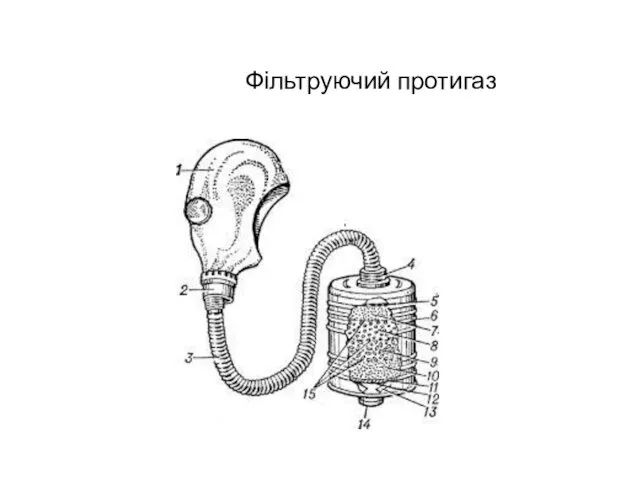 Фільтруючий протигаз