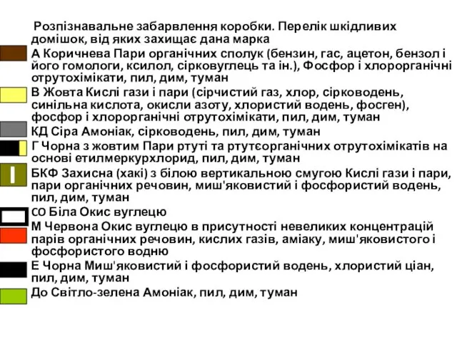 Розпізнавальне забарвлення коробки. Перелік шкідливих домішок, від яких захищає дана марка