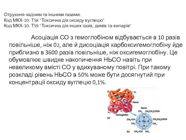 Асоціація СО з гемоглобіном відбувається в 10 разів повільніше, ніж 02,