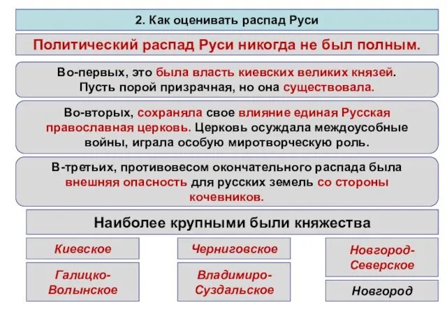 2. Как оценивать распад Руси Политический распад Руси никогда не был