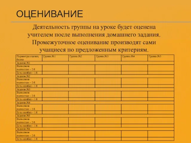 ОЦЕНИВАНИЕ Деятельность группы на уроке будет оценена учителем после выполнения домашнего