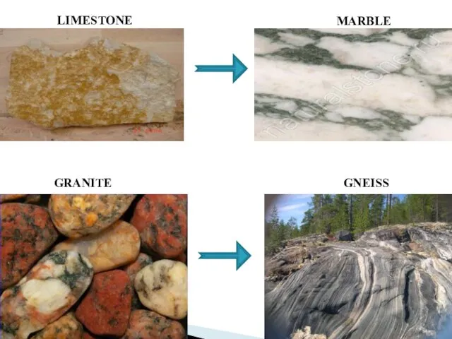 MARBLE LIMESTONE GRANITE GNEISS