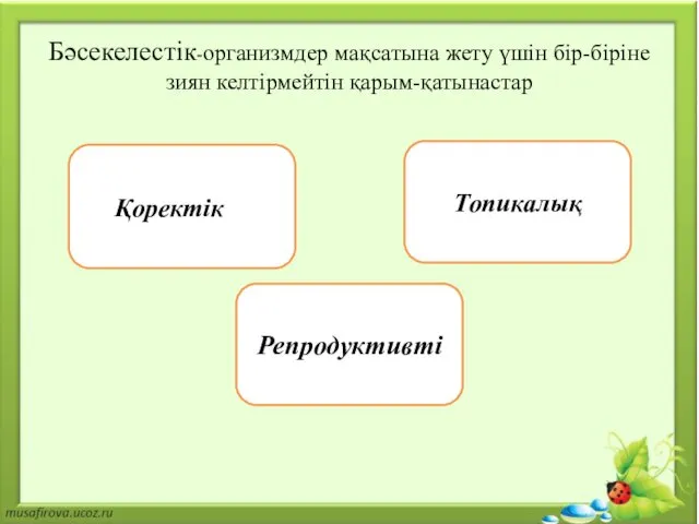 Бәсекелестік-организмдер мақсатына жету үшін бір-біріне зиян келтірмейтін қарым-қатынастар Қоректік Репродуктивті Топикалық