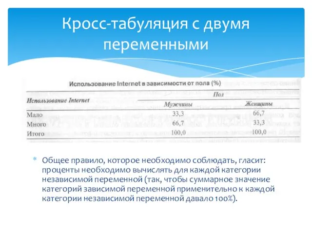 Общее правило, которое необходимо соблюдать, гласит: проценты необходимо вычислять для каждой