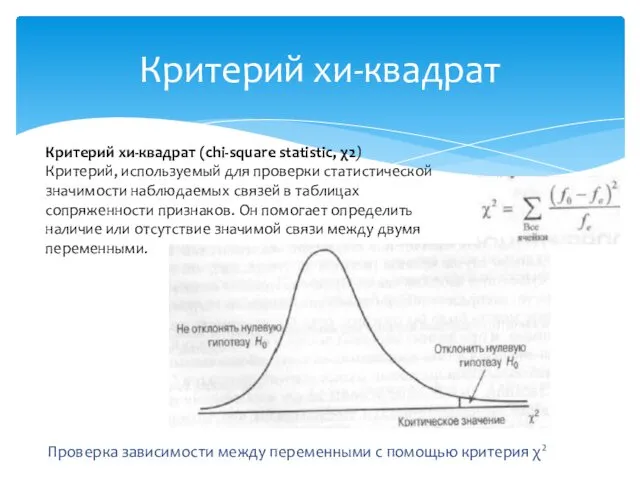 Проверка зависимости между переменными с помощью критерия χ2 Критерий хи-квадрат Критерий