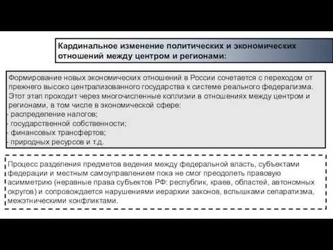 Процесс разделения предметов ведения между федеральной власть, субъектами федерации и местным