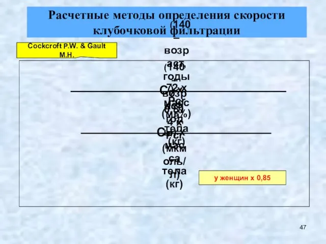 Расчетные методы определения скорости клубочковой фильтрации Cockcroft P.W. & Gault M.H. у женщин х 0,85