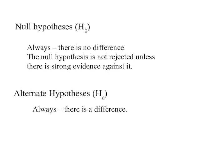 Null hypotheses (H0) Always – there is no difference The null