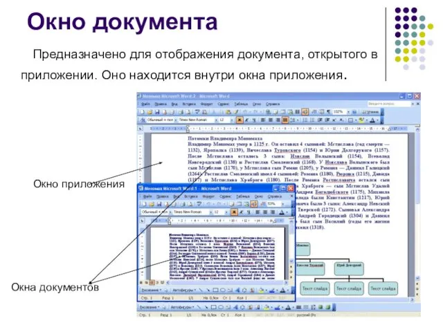 Окно документа Предназначено для отображения документа, открытого в приложении. Оно находится