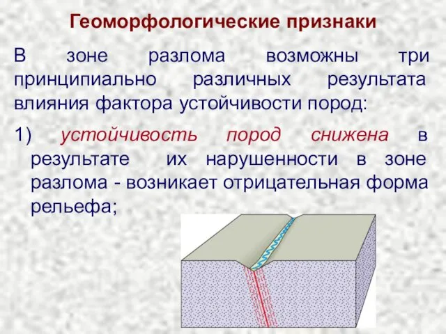 Геоморфологические признаки 1) устойчивость пород снижена в результате их нарушенности в