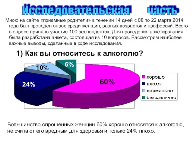 Мною на сайте «приемные родители» в течении 14 дней с 08