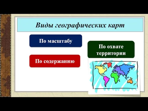 Виды географических карт По масштабу По содержанию По охвате территории