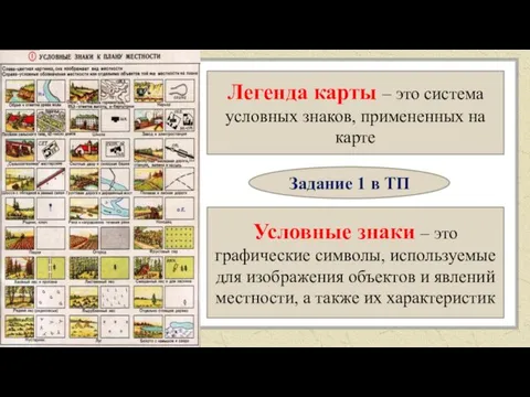 Легенда карты – это система условных знаков, примененных на карте Условные