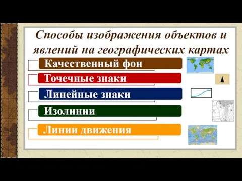 Способы изображения объектов и явлений на географических картах