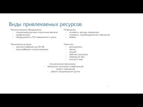 Виды привлекаемых ресурсов