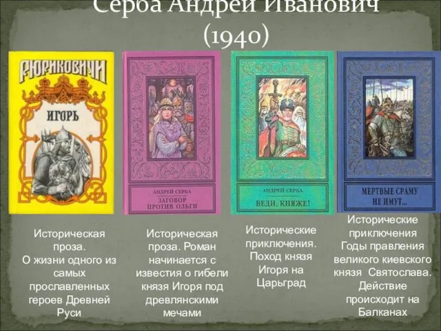 Серба Андрей Иванович (1940) Историческая проза. О жизни одного из самых