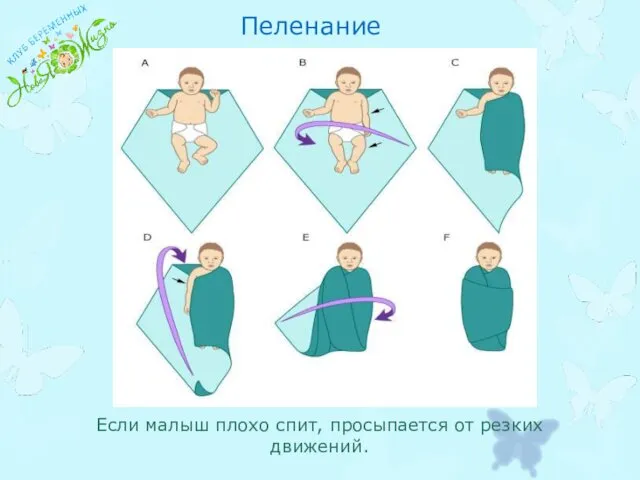 Пеленание Если малыш плохо спит, просыпается от резких движений.