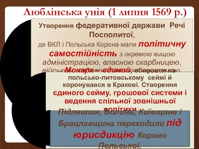 Люблінська унія (1 липня 1569 р.)