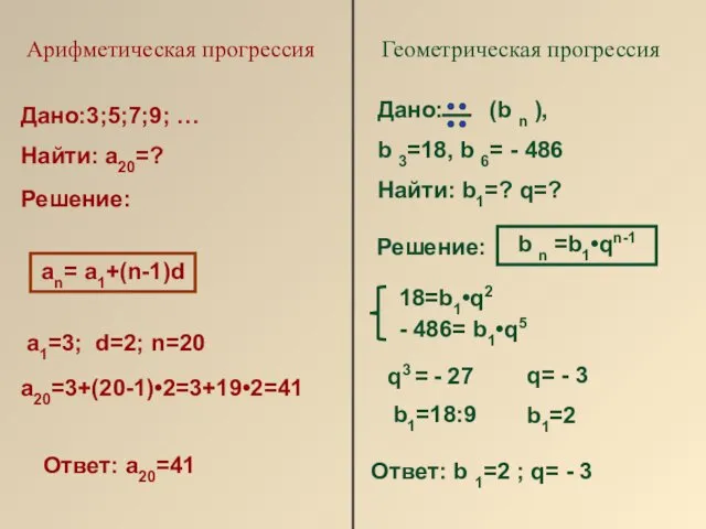 a1=3; d=2; n=20 Решение: 18=b1•q2 - 486= b1•q5 Дано:3;5;7;9; … Найти: