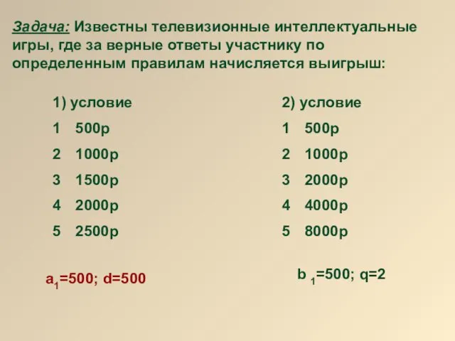 Задача: Известны телевизионные интеллектуальные игры, где за верные ответы участнику по