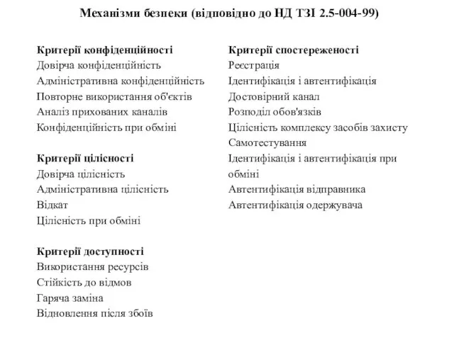 Механізми безпеки (відповідно до НД ТЗІ 2.5-004-99) Критерії конфіденційності Довірча конфіденційність