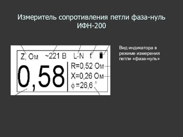 Измеритель сопротивления петли фаза-нуль ИФН-200 Вид индикатора в режиме измерения петли «фаза-нуль»