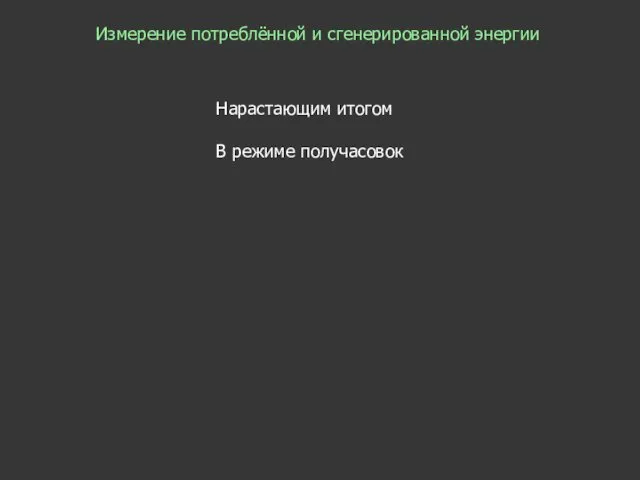 Измерение потреблённой и сгенерированной энергии Нарастающим итогом В режиме получасовок