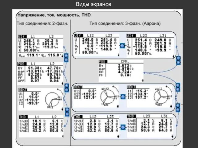 Виды экранов