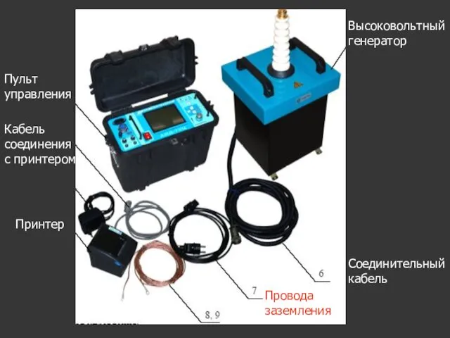 Пульт управления Высоковольтный генератор Кабель соединения с принтером Принтер Соединительный кабель Провода заземления