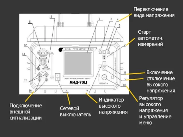 Индикатор высокого напряжения Включение отключение высокого напряжения Регулятор высокого напряжения и