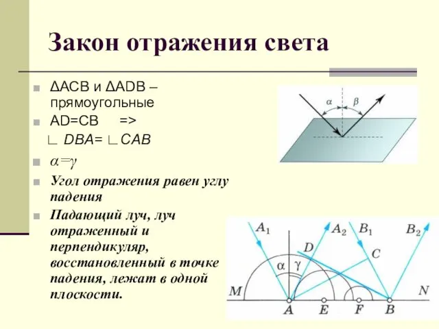 Закон отражения света ΔАСВ и ΔАDB – прямоугольные AD=CB => ∟
