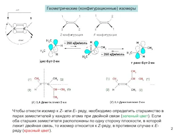 Геометрические (конфигурационные) изомеры Чтобы отнести изомер к Z- или Е- ряду,