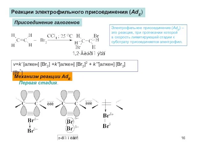 Присоединение галогенов Механизм реакции AdE Первая стадия. v=k’ [алкен] [Br2] +k’’[алкен]