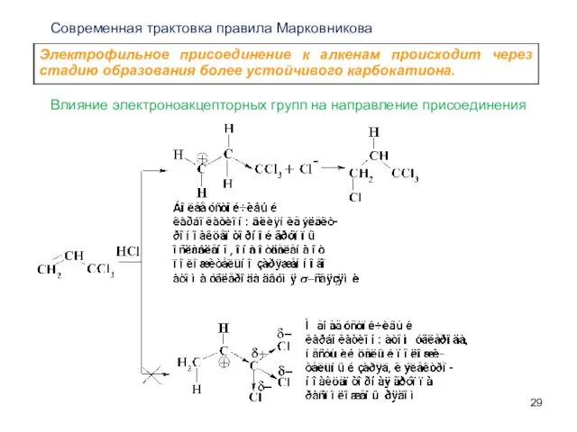 Современная трактовка правила Марковникова Влияние электроноакцепторных групп на направление присоединения