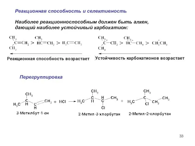 Реакционная способность и селективность Наиболее реакционноспособным должен быть алкен, дающий наиболее устойчивый карбокатион: Перегруппировка