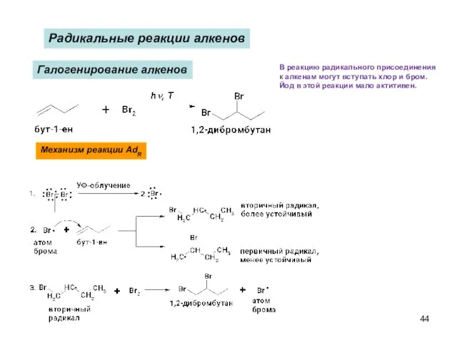 Радикальные реакции алкенов Галогенирование алкенов В реакцию радикального присоединения к алкенам