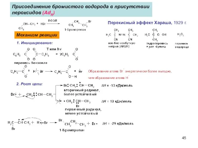 1. Инициирование: Механизм реакции 2. Рост цепи: Образование атома Br­· энергетически