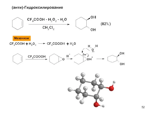 (анти)-Гидроксилирование Механизм