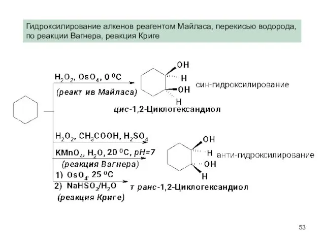 Гидроксилирование алкенов реагентом Майласа, перекисью водорода, по реакции Вагнера, реакция Криге