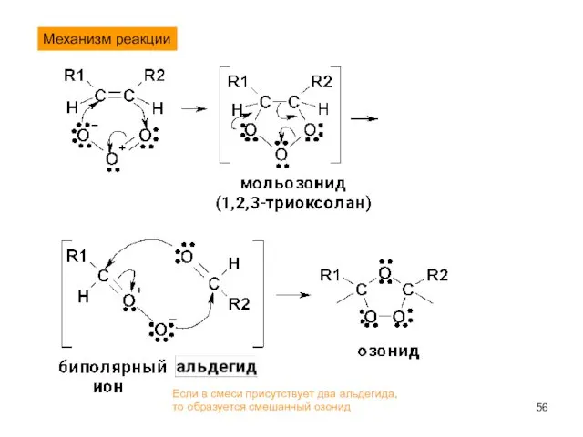 Механизм реакции Если в смеси присутствует два альдегида, то образуется смешанный озонид