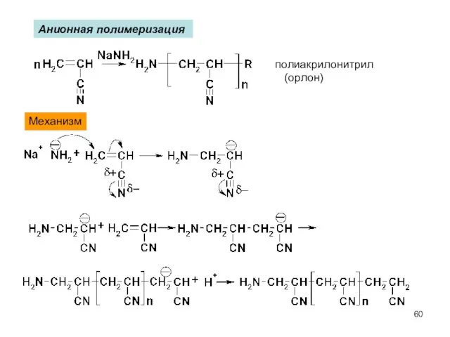 Анионная полимеризация Механизм полиакрилонитрил (орлон)