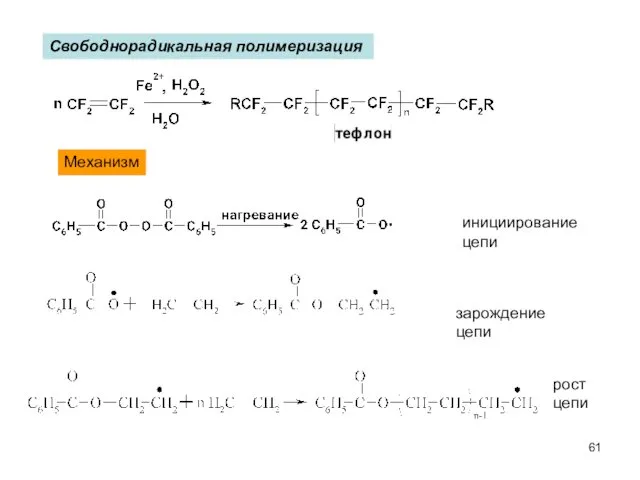 Свободнорадикальная полимеризация Механизм инициирование цепи зарождение цепи рост цепи