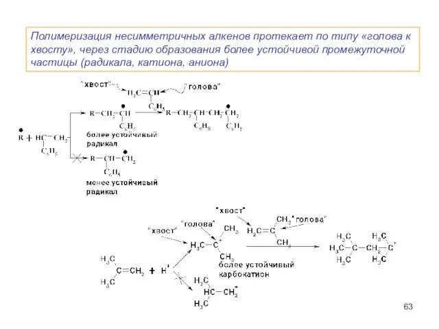 Полимеризация несимметричных алкенов протекает по типу «голова к хвосту», через стадию