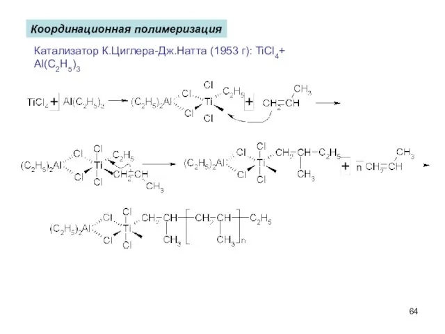Координационная полимеризация Катализатор К.Циглера-Дж.Натта (1953 г): TiCl4+ Al(C2H5)3