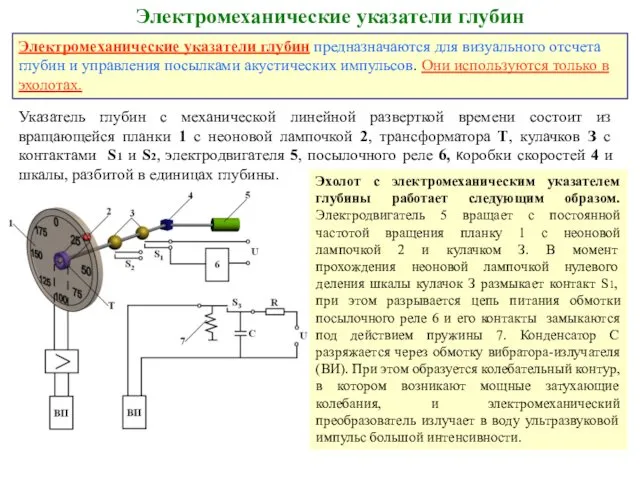 Электромеханические указатели глубин Электромеханические указатели глубин предназначаются для визуального отсчета глубин