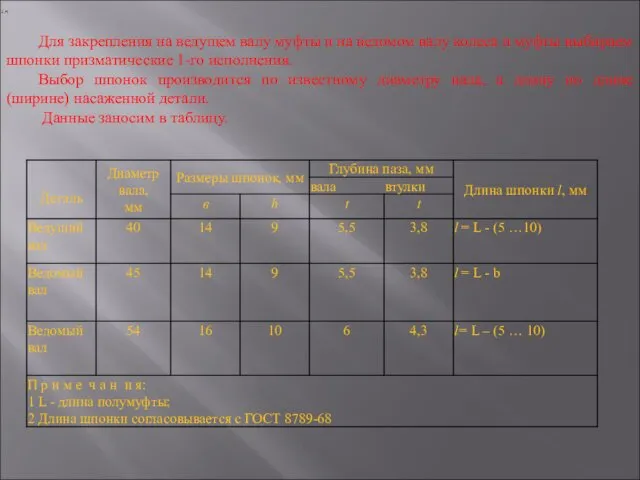 Для закрепления на ведущем валу муфты и на ведомом валу колеса