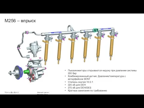 M256 – впрыск Пьезоинжекторы открываются наружу при давлении системы 200 бар