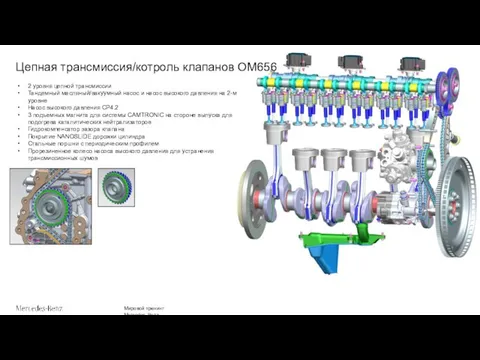 Цепная трансмиссия/котроль клапанов OM656 2 уровня цепной трансмиссии Тандемный масляный/вакуумный насос