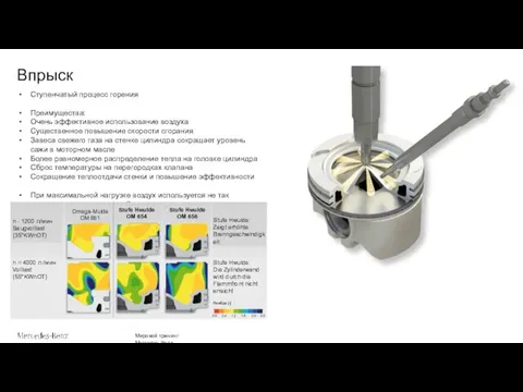 Впрыск Ступенчатый процесс горения Преимущества: Очень эффективное использование воздуха Существенное повышение