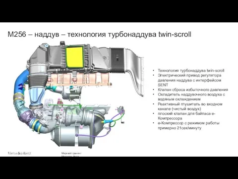 M256 – наддув – технология турбонаддува twin-scroll Технология турбонаддува twin-scroll Электрический